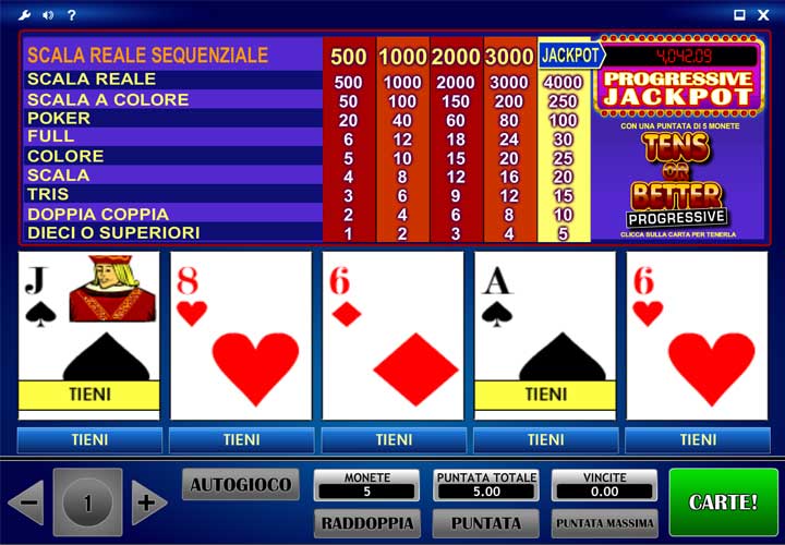 progressive video poker