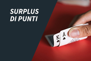 Surplus Di Punti