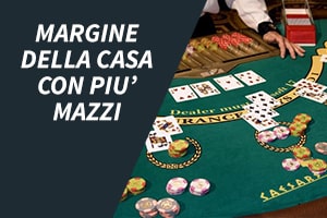 Margine Della Casa Con Piu’ Mazzi